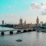 Aerial view of Big Ben and Westminster Palace, London